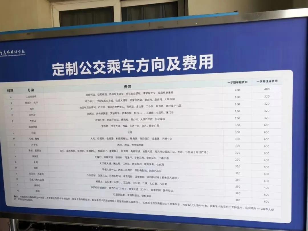 重庆名校联合中学招生计划,重庆招生计划2020年各大院校