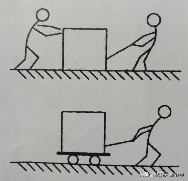 全国青少年机器人等级考试一二级教学概述及教学安排（二）