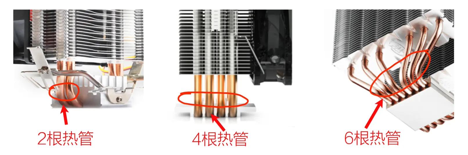 自己买硬件组装电脑,电脑组装硬件的先后顺序