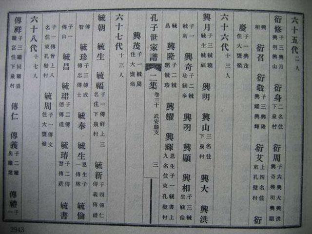 族谱是什么时候开始记载的,历史上真实的一本族谱