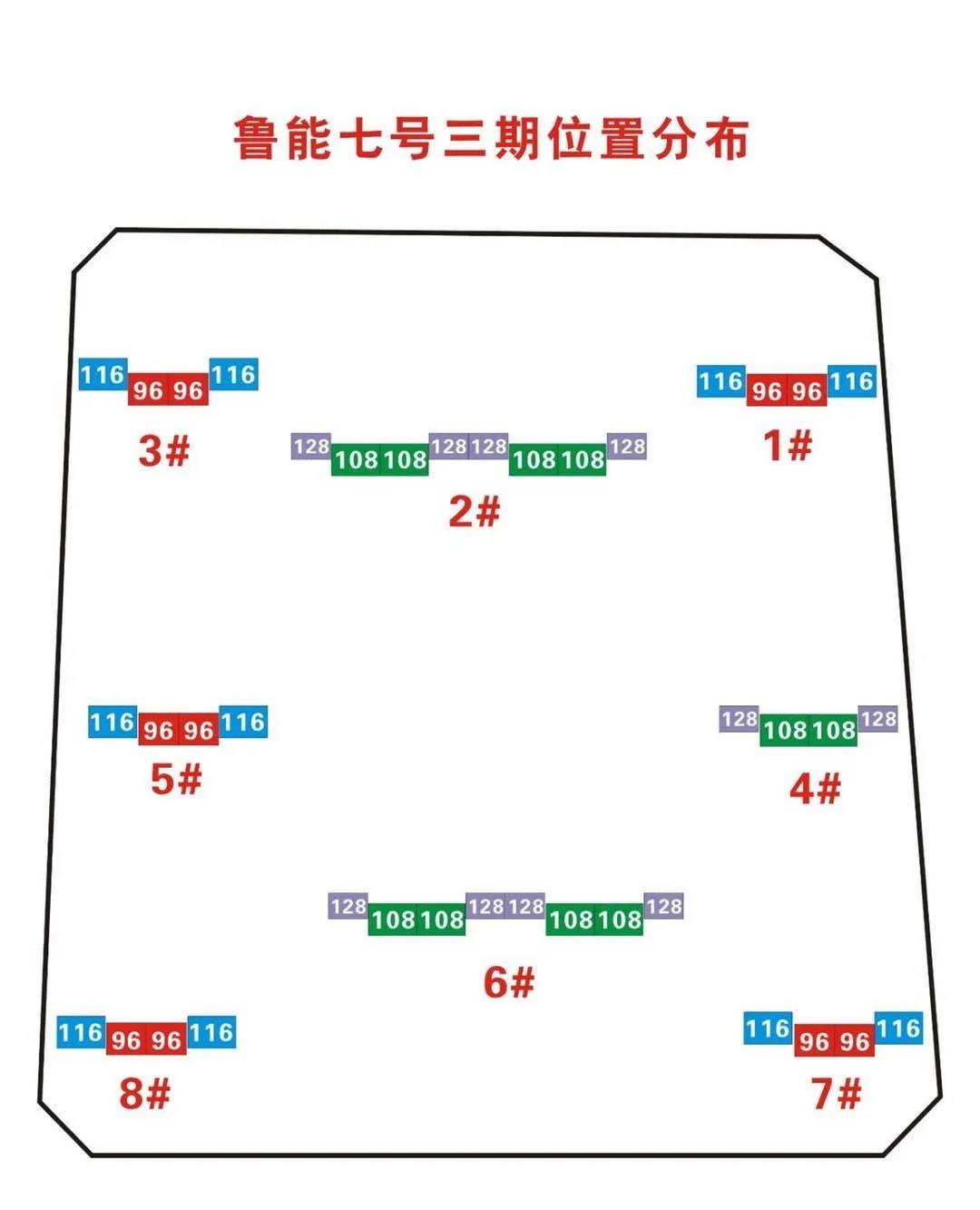 历城区唐冶鲁能泰山七号二期,鲁能泰山7号是唐冶位置最好的吗