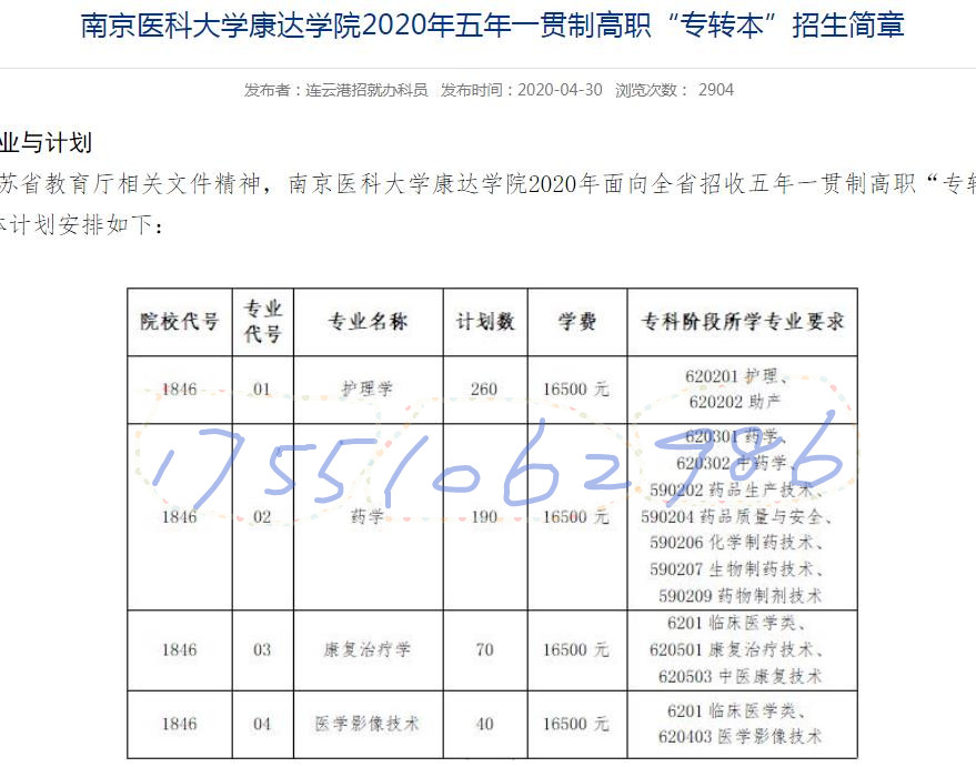 医学类专转本分数,康达学院五年制专转本名额限制