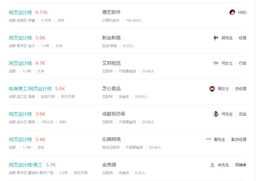 互联网设计岗位薪酬绩效,互联网设计专业薪资