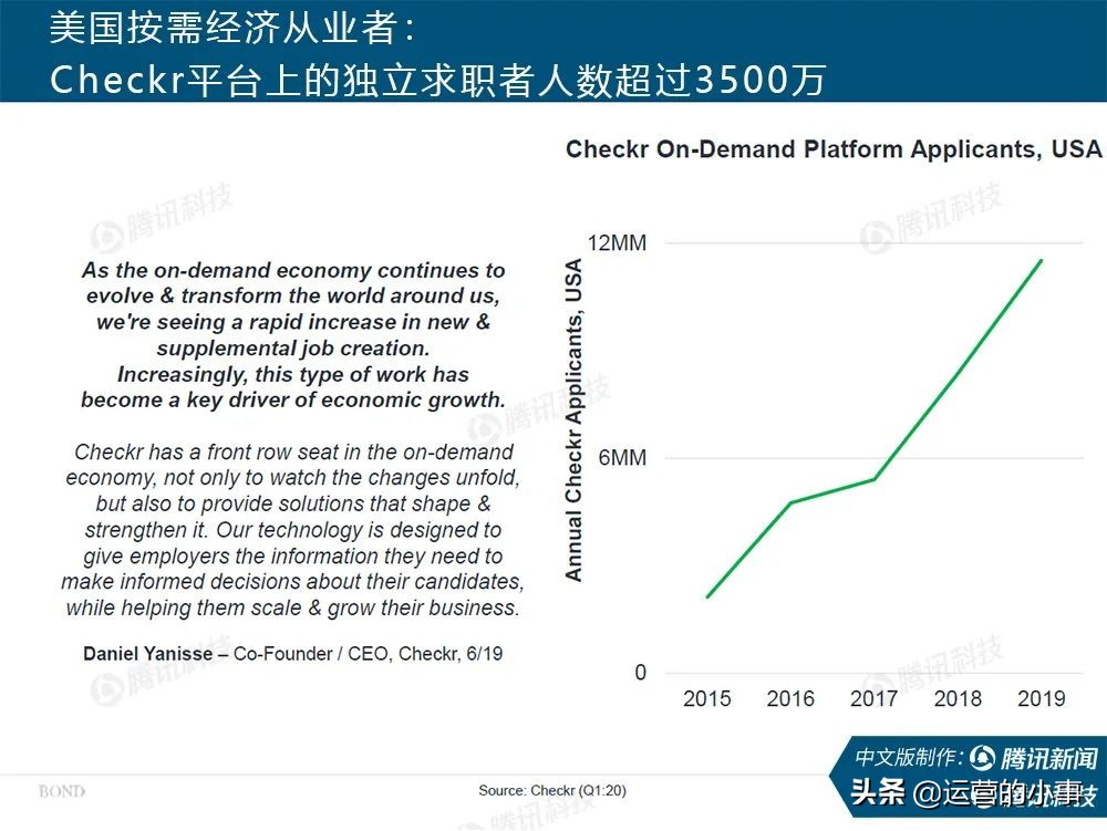 互联网女皇24份报告内容,互联网女皇2019