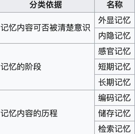 学河南话课程,河南话培训