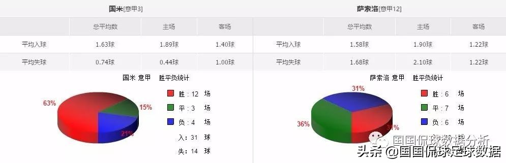 足球比赛胜利的几大因素,足球比赛结果的影响有什么