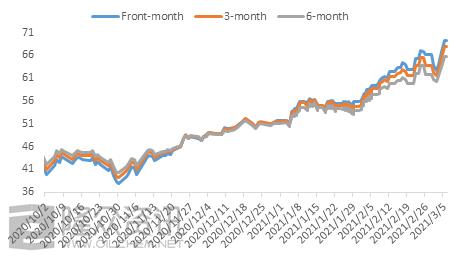 国际原油大涨利好股,国际原油大涨利好新能源板块