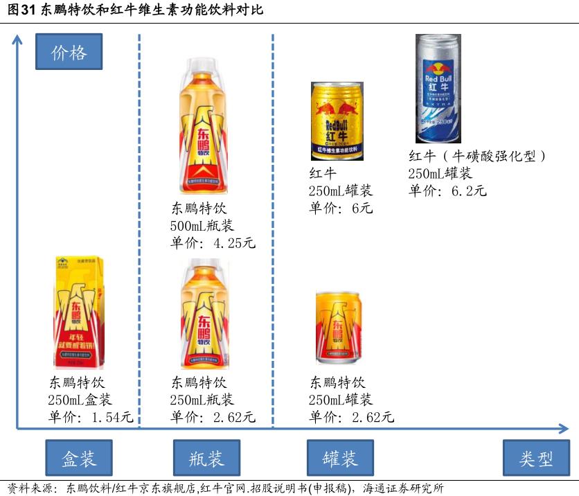 红牛事件对红牛的影响,红牛事件对红牛有多大的影响