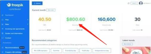 女生副业求推荐一个靠谱的副业,女生适合做的副业赚钱