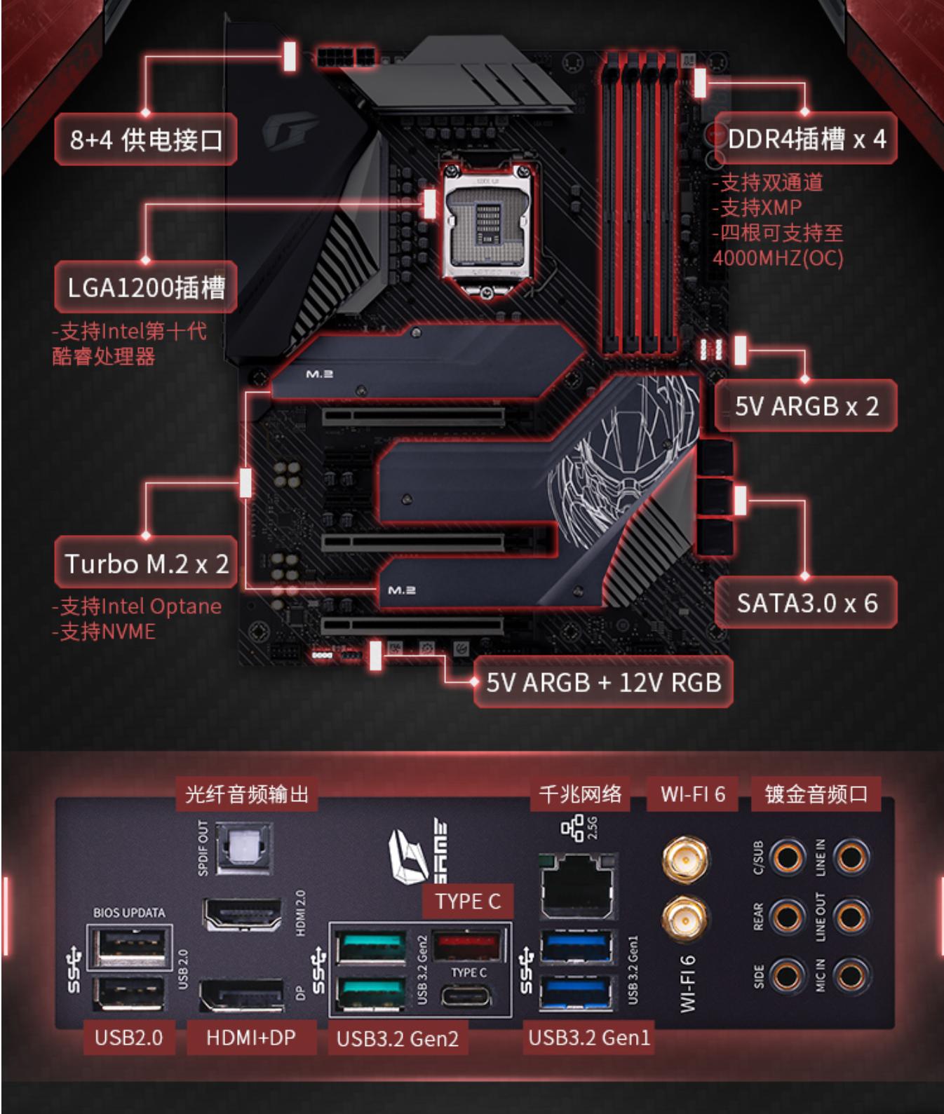 618装机配置推荐,备战618电脑配置推荐