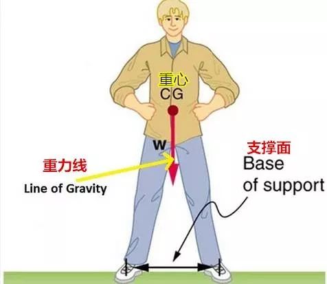 打羽毛球扭伤怎么处理,打羽毛球踝关节疼痛