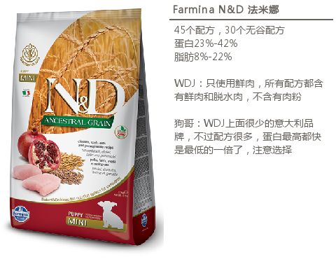 进口狗粮推荐视频大全,进口狗粮推荐2019