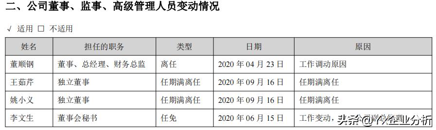 酒鬼酒未来有前途吗,酒鬼酒未来目标价格