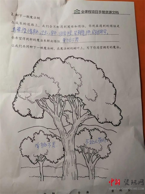 ISQS|全课程的魅力!国小学生在《秘密花园》中寻找成长的魔法!