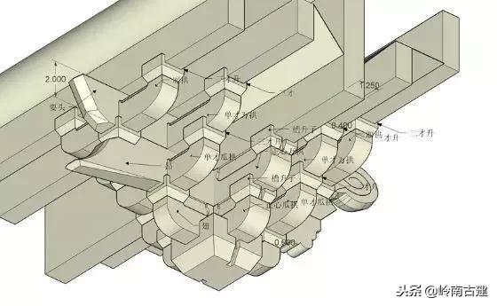 构件斗栱,拆分预制构件