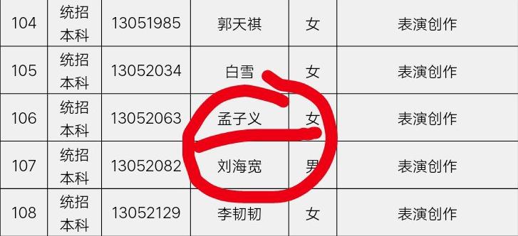 同是耽改剧女主,《皓衣行》被传加bg线,陈瑶却不会是下个孟子义