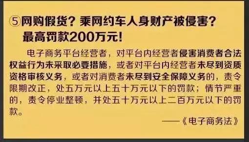 电商法实施后的处罚,电商法实施几天了