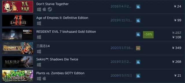 植物大战僵尸十年后再次爆火,植物大战僵尸给大家带来的回忆