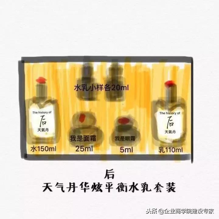 19年一到，代购怎么都这样了？哈哈哈笑死我了！