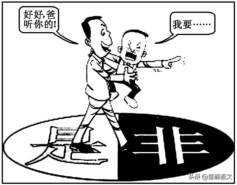 高考语文总复习（二十三）——图文转换