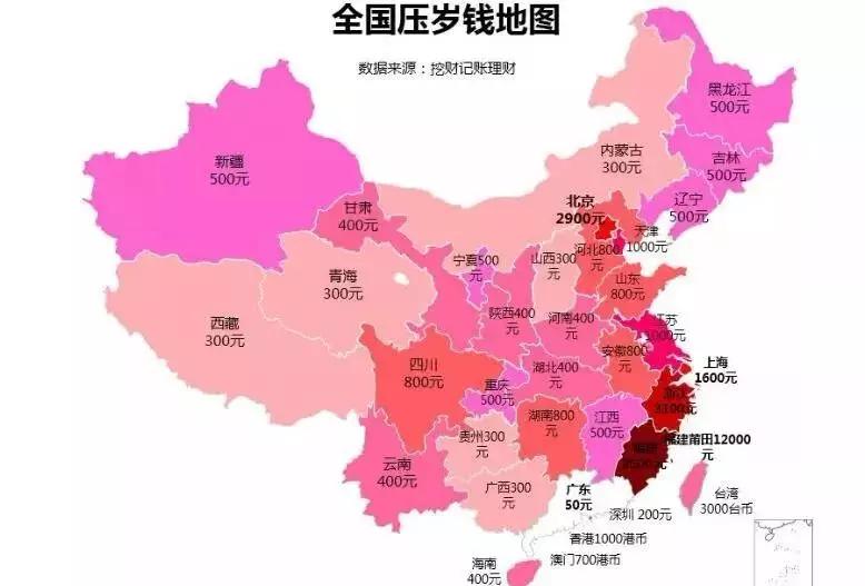 孩子的压岁钱该教给谁管理,孩子压岁钱怎么管理最好