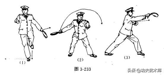 双节棍基础动作防身,双节棍防身入门基础动作