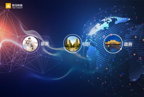 悦马未来社区的建设,构建全新的社区生态
