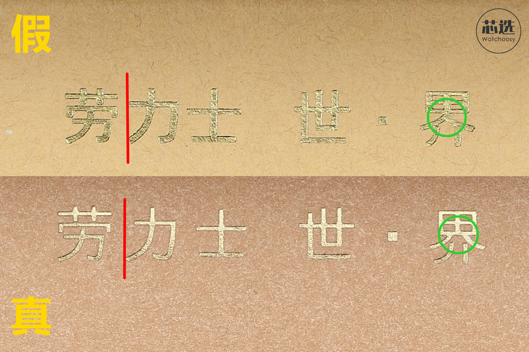 劳力士假的真的容易区分吗,万万没想到假酒