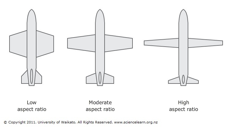 既帅气又能飞的飞机纸飞机怎么折,飞机该怎么折才能飞得更远