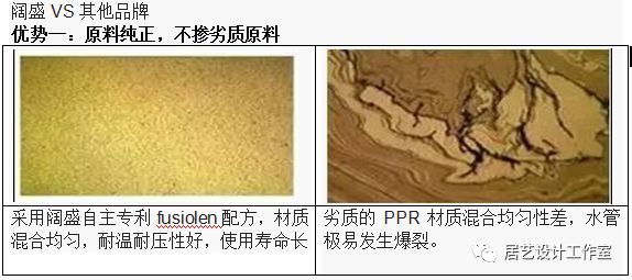 关于水管的介绍,水管的选购