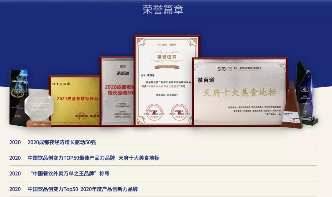 开一家茶百道回本周期要多久,茶百道近几年的盈利