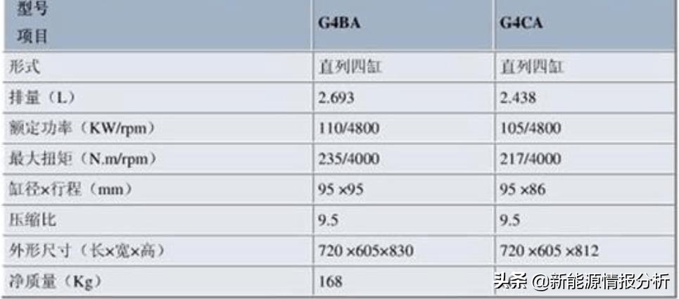 开了10年的bj40现状,哪年的bj40最经典
