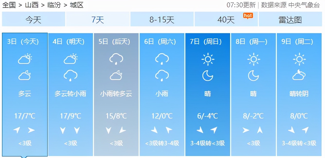 太原这边下雪了吗最近天气,太原下雪啦入冬以来的第一场雪