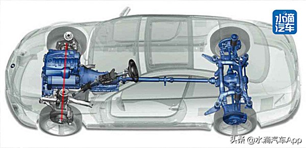 汽车前悬短后悬长,汽车前悬梁是啥