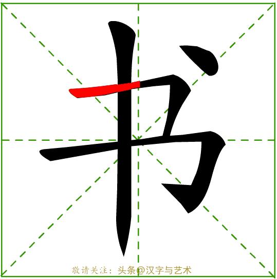 汉字一到十的正确笔顺笔画顺序,汉字我的笔画顺序的规律