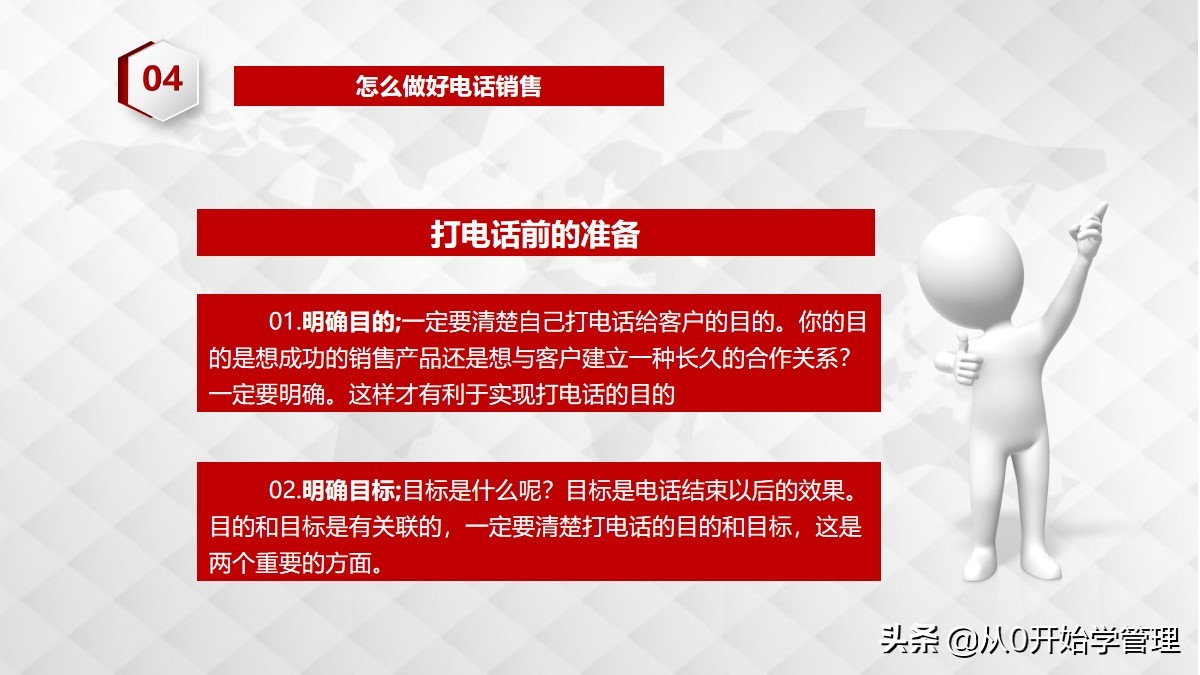 电话销售四大技巧ppt,电话销售ppt