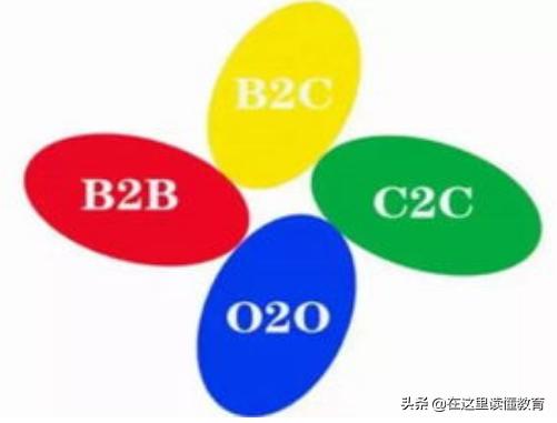 电商模式术语,电商b2b和b2c区别