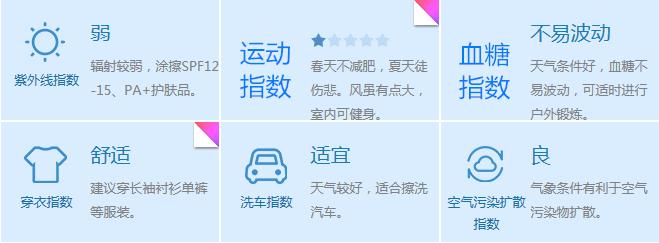 榫欏彛鐢熸椿瀹濆吀,榫欏彛鐢熸椿鎸囧崡