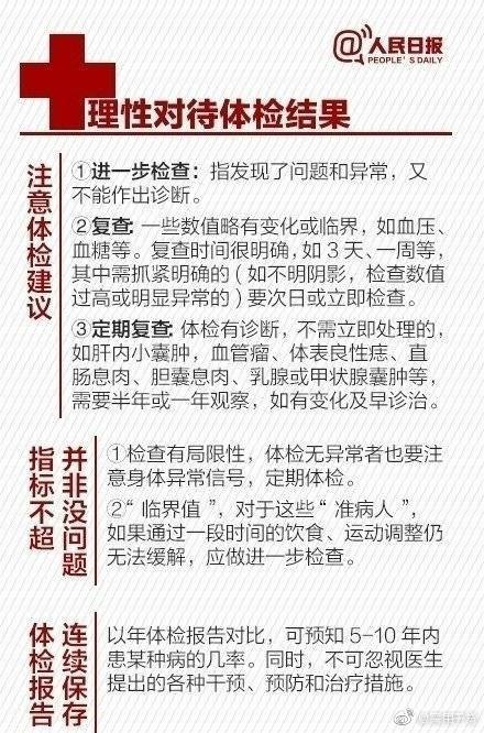 体检报告单的超全解读对应病症,常规5项体检能查出什么病