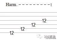 吉他符号一个圆中间一个加号,吉他谱中各种符号的意思