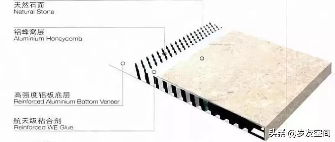 超薄石材是柔性石材吗,超薄石材有什么特征