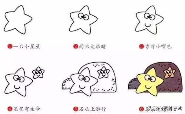 小孩子喜欢的简笔画可爱,非常适合孩子画的简笔画教程