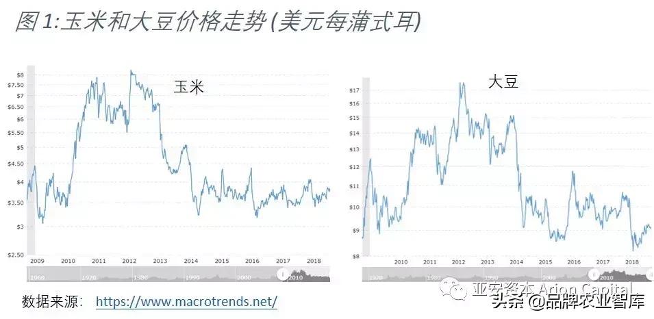 中化收购先正达,中化并购先正达全过程分析