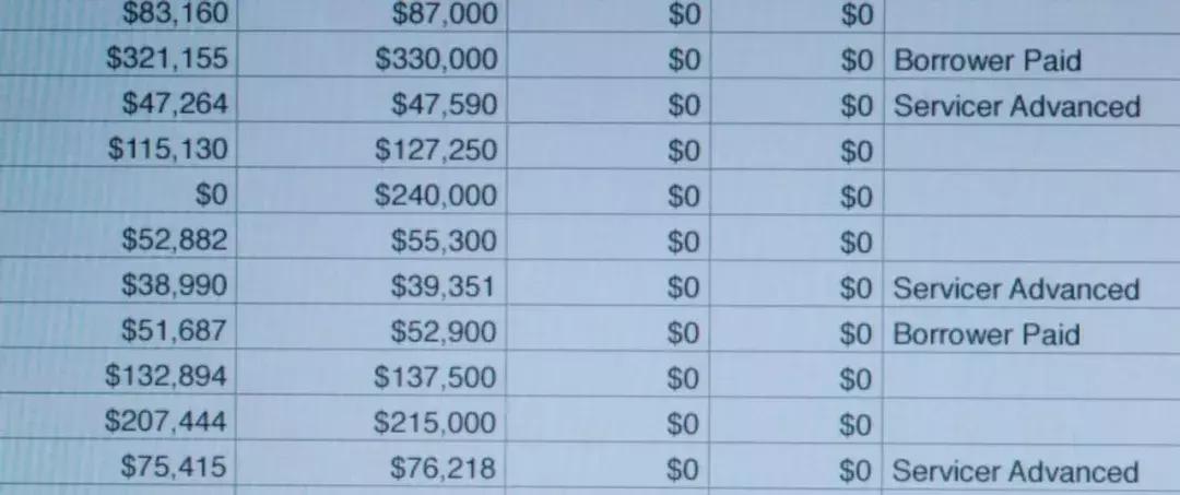 2008年香港金融风暴始末,2008年金融危机发生了什么