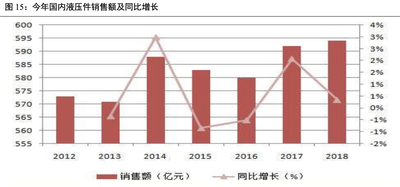 艾迪精密破碎锤厂家,艾迪破碎锤液压密封件