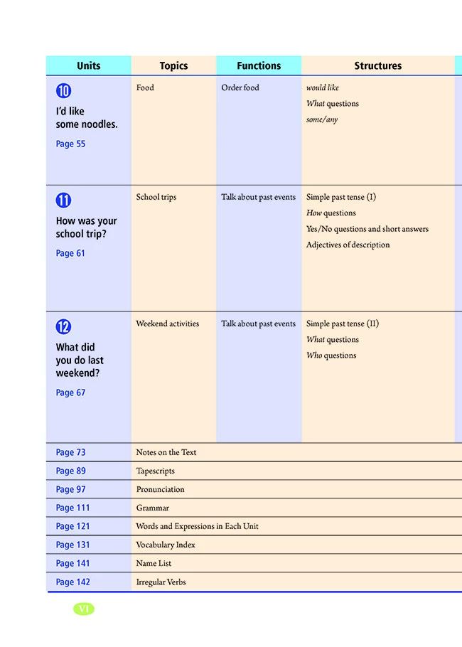 人教版初中七年级英语上电子课本,人教版七年级英语下册课本电子版