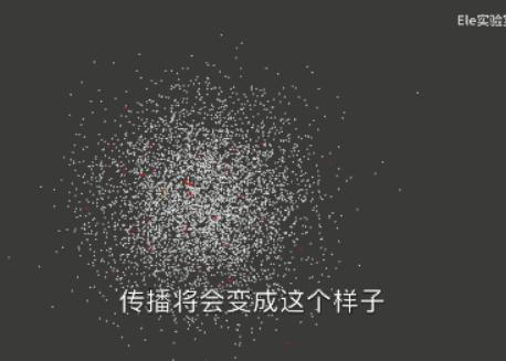 疫情拐点“迟到”，计算机仿真程序告诉你为什么要宅在家里