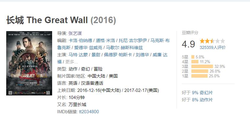 张艺谋投资景点有多少个,张艺谋投资10亿的长城是真的吗