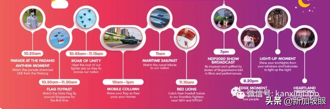 新加坡金沙花园烟花,新加坡看烟花哪个地方最好