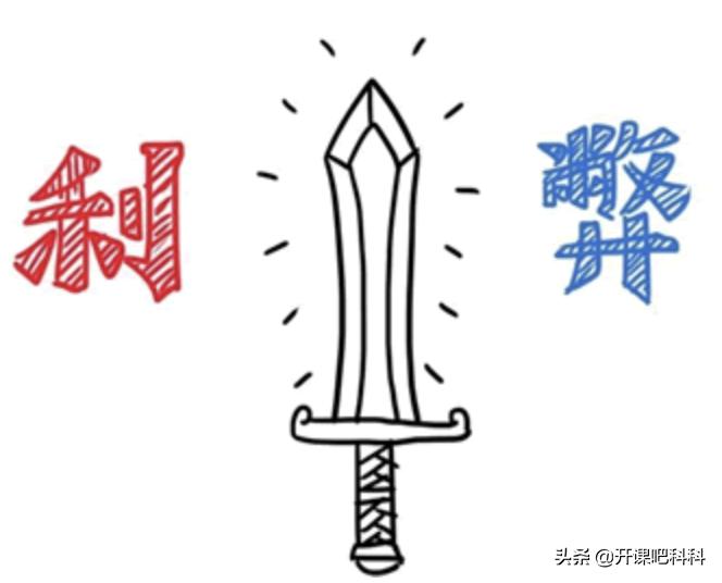 网络爬虫是什么方法,网络爬虫是什么